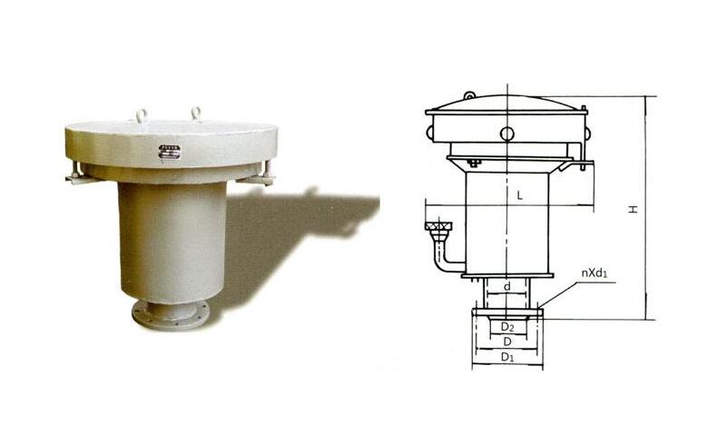 安全閥的作用及安裝要求 安全閥的設(shè)計(jì)要點(diǎn)有哪些